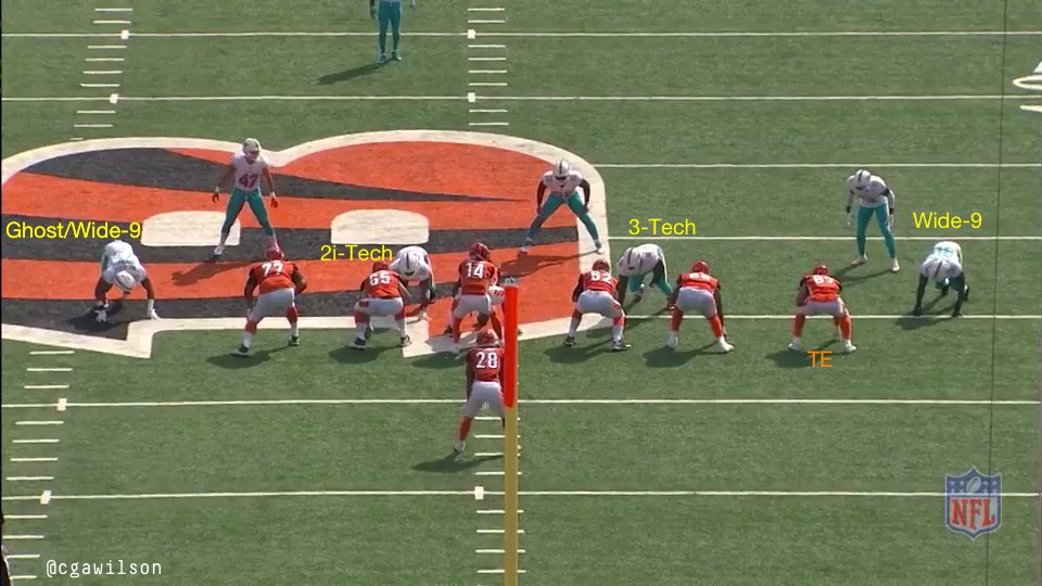 San Francisco 49ers wide 9 2019 defense